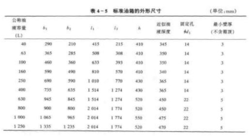 电磁换向阀液压试验台设计（SW+CAD+说明书）缩略图